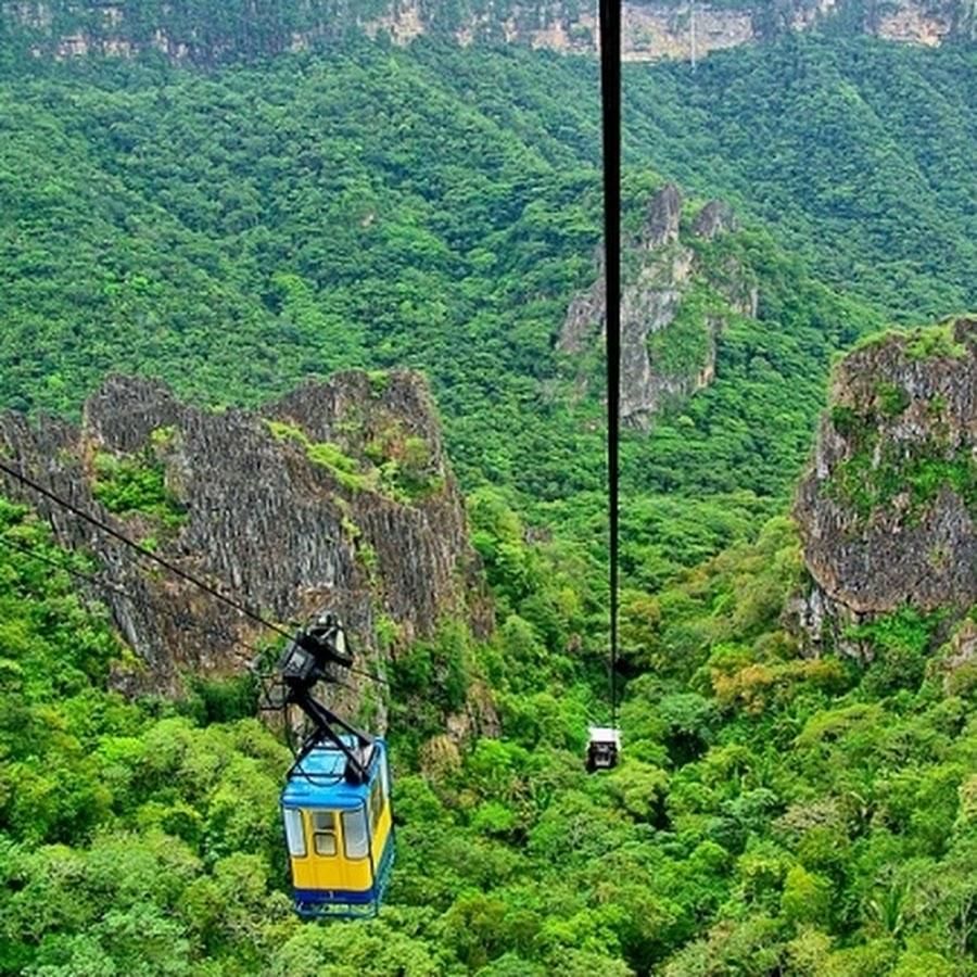 Parque Nacional Ubajara Estacionamento