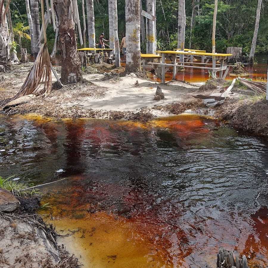 Balneário Mato Grosso