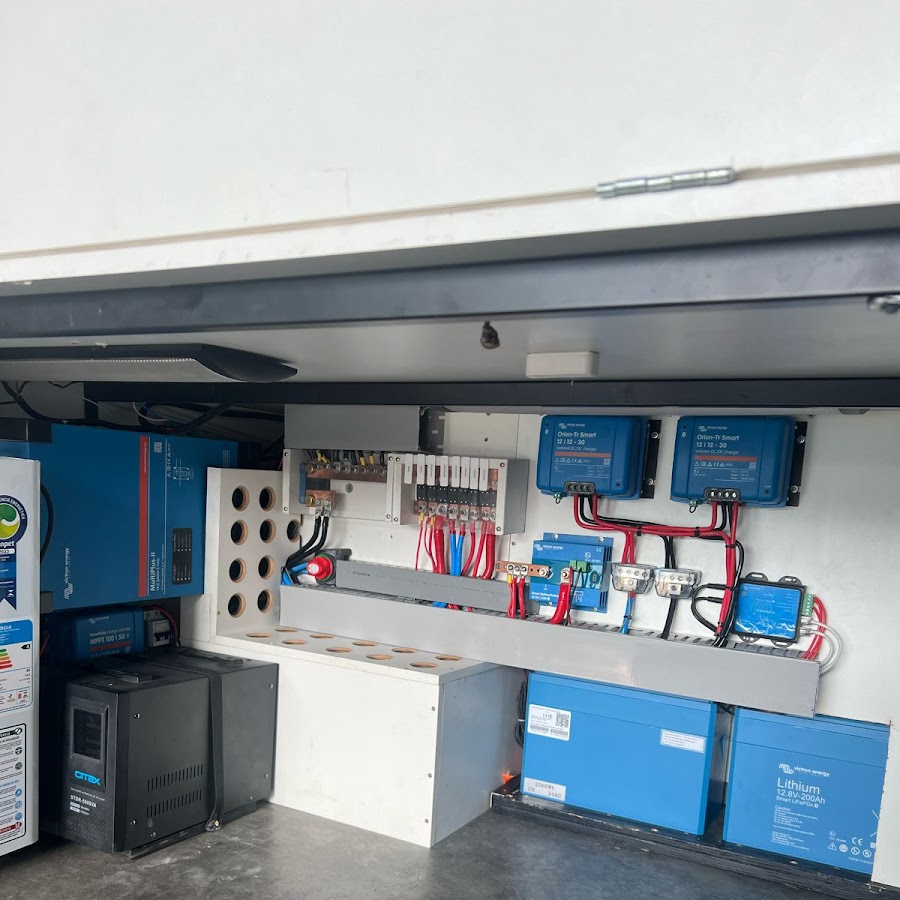 Sem Fronteiras Motorhomes