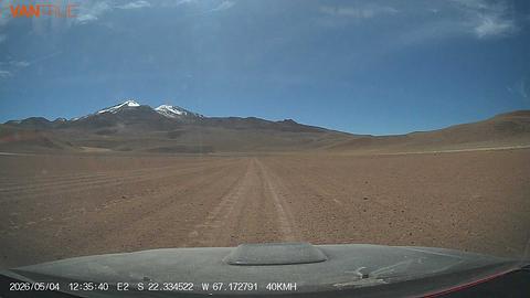 Caminho para Laguna Celeste
