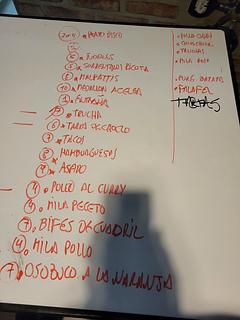 El Rastro del Choike