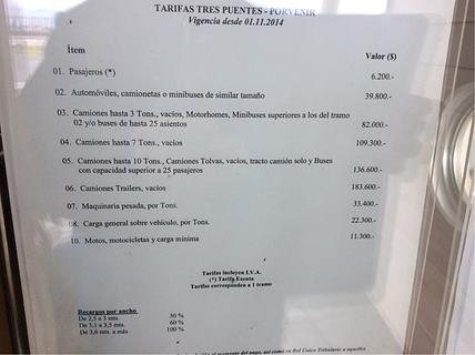 Estacionamento perto do Terminal de Balsas