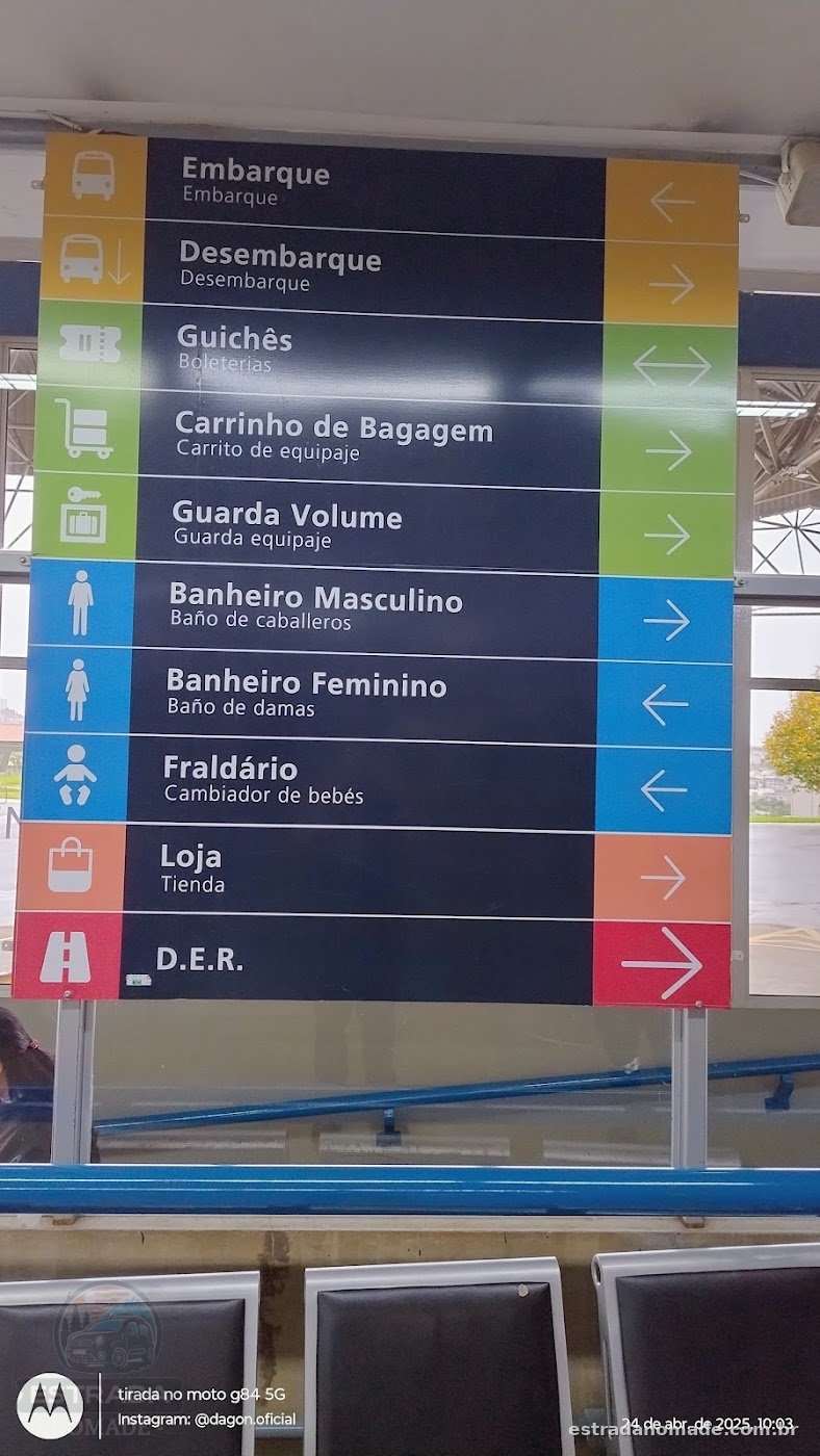 Estacionamento Rodoviária Municipal